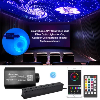 Интеллектуальное управление приложением RGBW Оптическое волокно Падающий звездный свет Потолочные светильники 16 Вт оптоволоконный кабель для украшения автомобиля Изображение